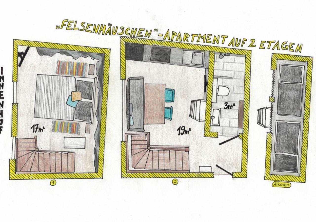 Das Gelbe Haus - Drei Besondere Ferienwohnungen Flensburg Luaran gambar